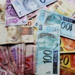 Brazilian reals, money & banking